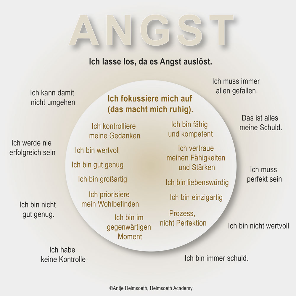 Frei von Angst reiten Frei von Angst reiten