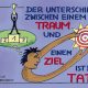 Mentale Stärke - Erfolg ist kein Glück, Erfolg beginnt im Kopf - Antje Heimsoeth