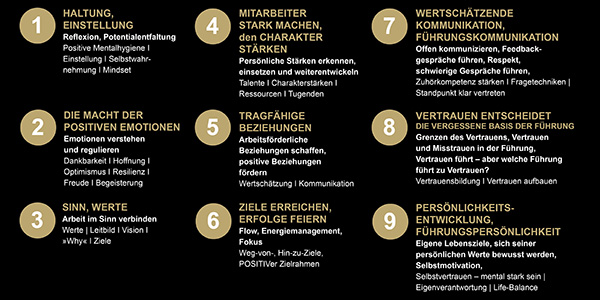 Leadership & Führungskompetenzen