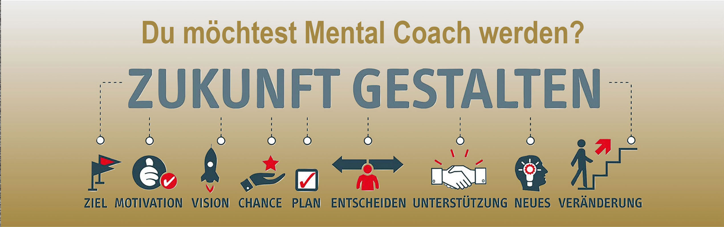 Ausbildung zum Mental Coach