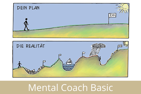 Mental Coach Basic Mental Coach Basic
