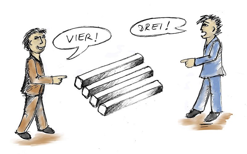 Disziplin = Ergebnisse = Lektionen = Wachstum = Charakter 