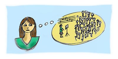 Ausbildung Kinder- und Jugend Mentalcoach - Online + Präsenz
