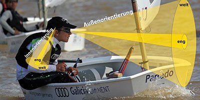 Kostenloser Live Online Infoabend zur Ausbildung zum Sport Mental Coach