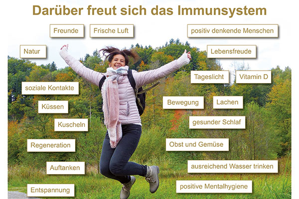 Live Online Seminar Erfolgreiches Stressmanagement und Burnout Prävention Live Online Seminar Erfolgreiches Stressmanagement und Burnout Prävention