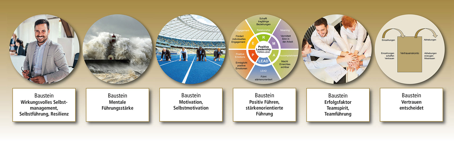 Leadership Skills: Die ersten Schritte als Nachwuchsführungskraft - Antje Heimsoeth Leadership Skills: Die ersten Schritte als Nachwuchsführungskraft - Antje Heimsoeth