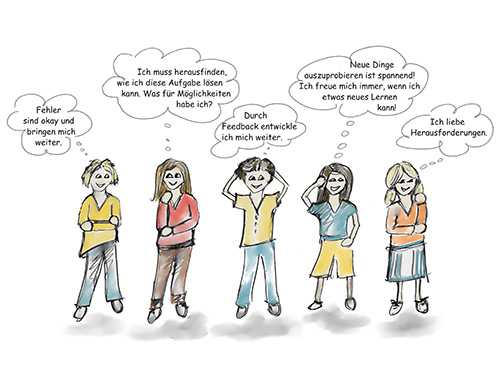 Gratis LIVE Online Infoabend Kinder- und Jugend Mental Coach