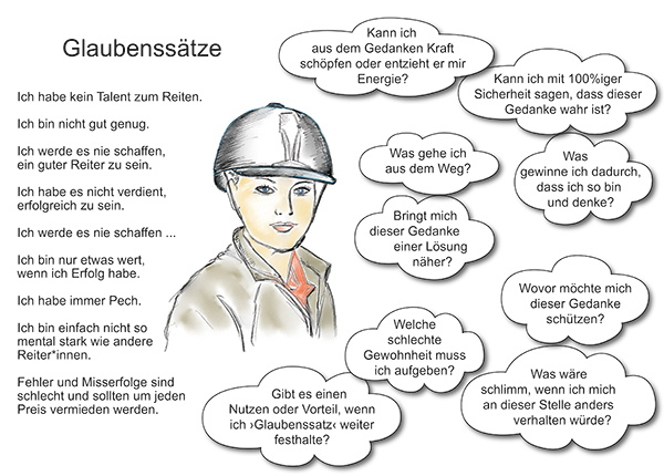 Ausbildung zum Mentaltrainer im Pferdesport