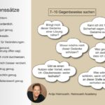 Mindset: Ändere Deine Gedanken – ändere Dein Leben