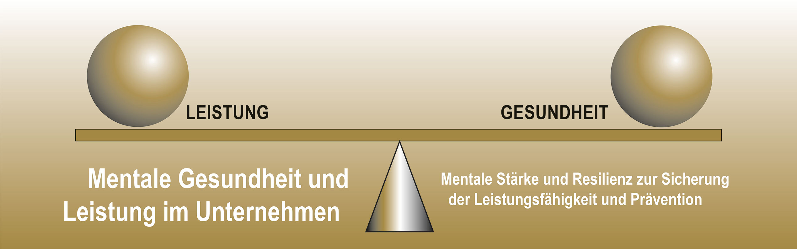 Leadership: Führungskräfte-Coaching & Führungspersönlichkeit Leadership: Führungskräfte-Coaching & Führungspersönlichkeit