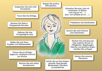 Selbstvertrauen und Selbstwert steigern Selbstvertrauen und Selbstwert steigern