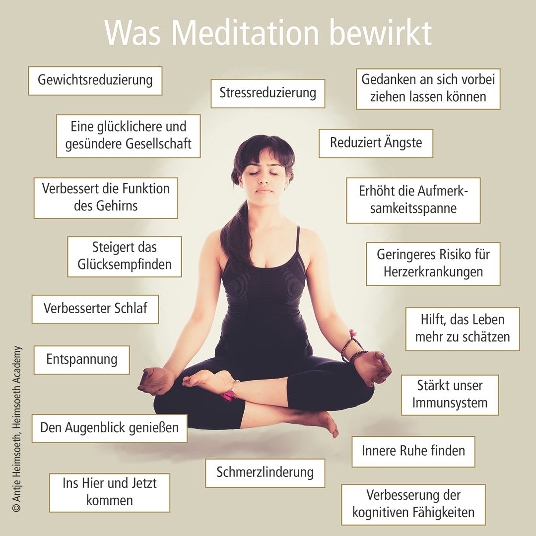 Eine Säule des Sportmentaltrainings: Meditation