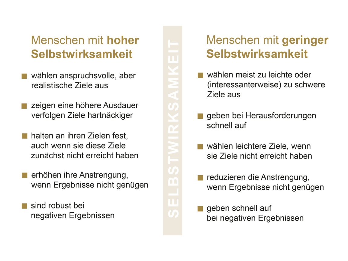 Selbstwirksamkeit im Sport lässt sich fördern 