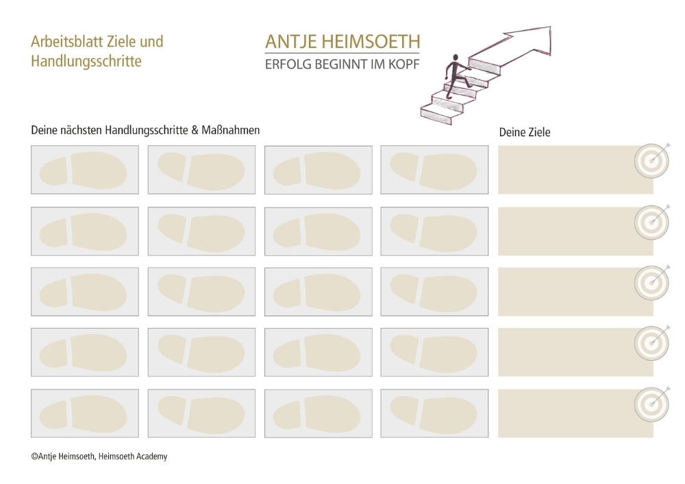 Arbeitsblatt Ziele und Handlungsschritte