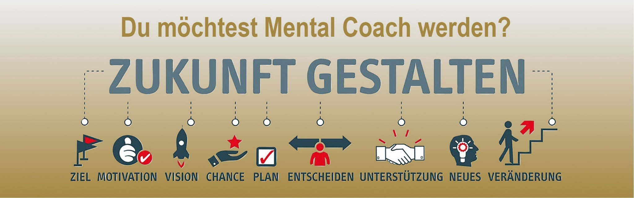 Zertifizierte Basis Ausbildung zum Mentalcoach Zertifizierte Basis Ausbildung zum Mentalcoach